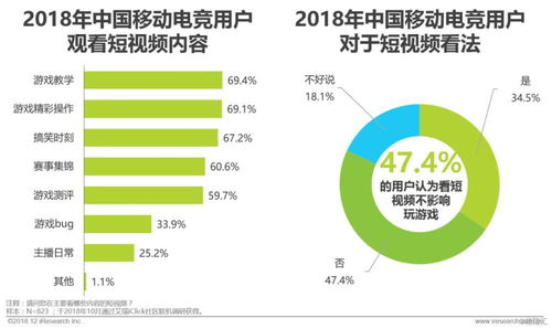 移动电竞 头部产品驱动行业前行，政策助推下加速出海“旅游”市场